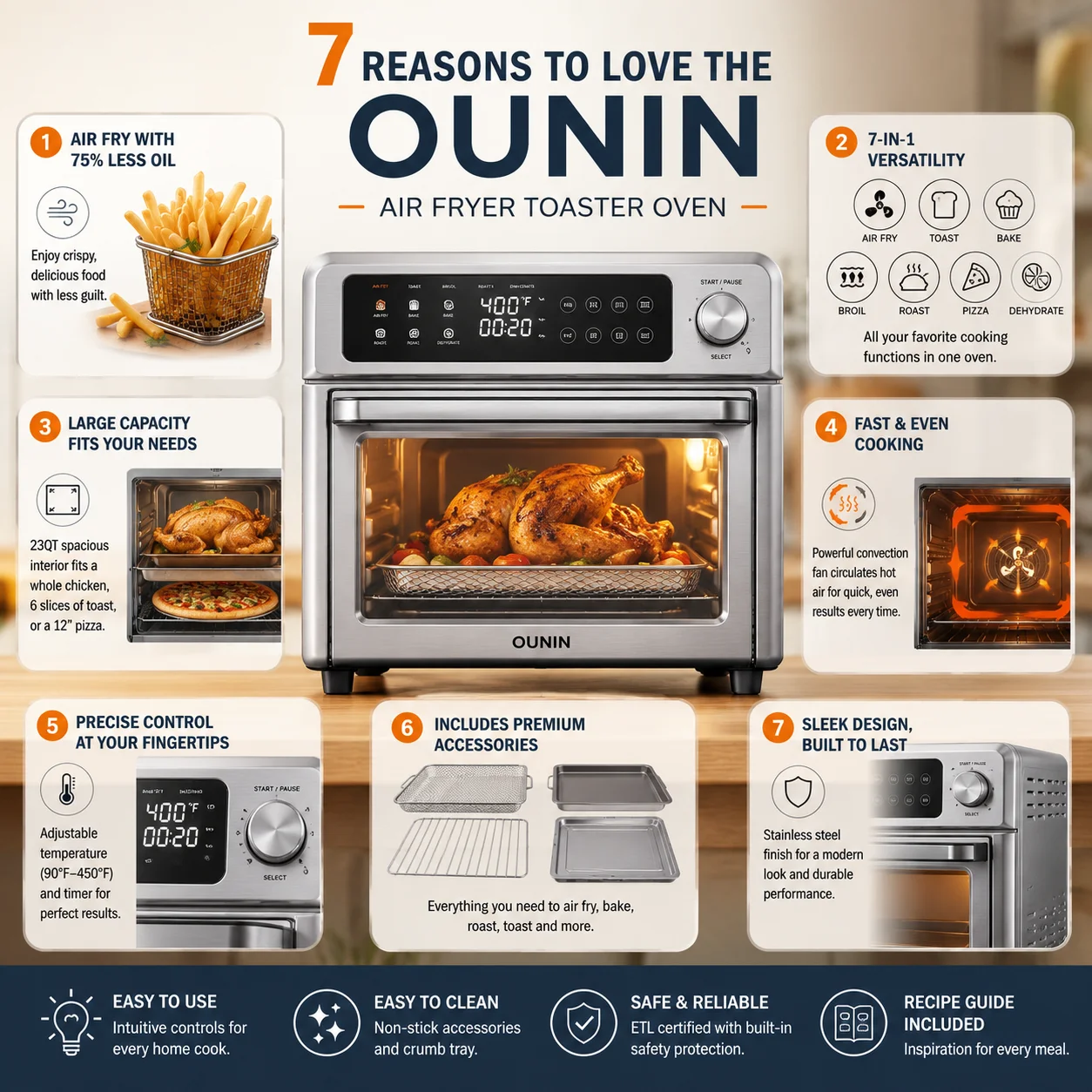 7 features of OUNIN Air Fryer & Toaster Oven